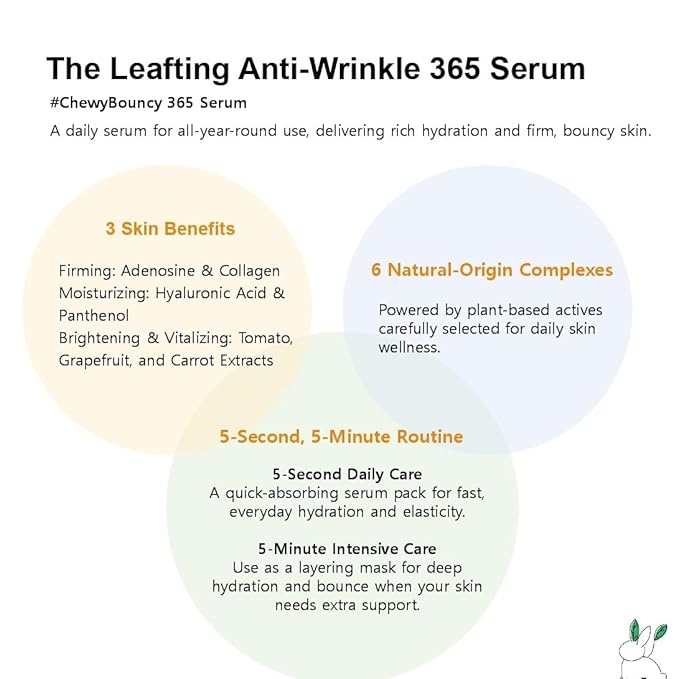 The Leafting Anti-Wrinkle 365 Serum 50ml(1.69fl oz) – Korean Skincare Essence – Glow Up – Even Tone Booster
