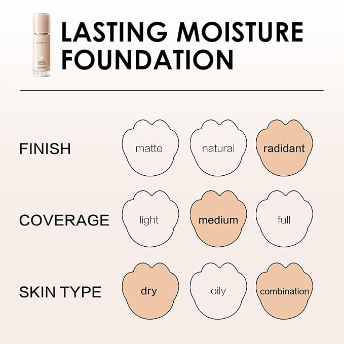 CARSLAN Lasting Moisture Foundation, 24H Longlasting Medium Coverage Dewy Finish Face Makeup, Poreless, Lightweight, Hydrating Liquid Foundation For Dry Skin, W01