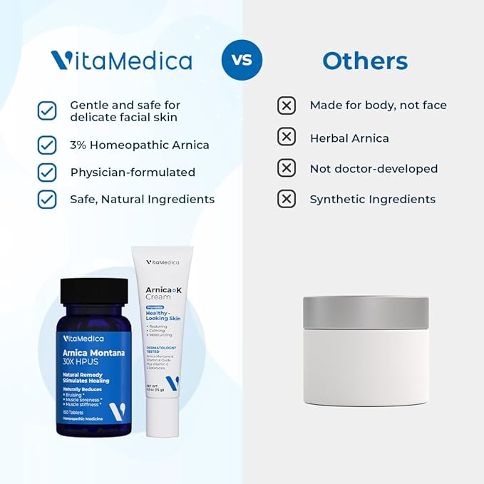 VitaMedica | Arnica Montana 30X & Arnica Cream Bundle | for Bruising, Swelling, Inflammation & Pain Relief | Vitamin K Topical Cream | Softens, Calms, Moisturizes, & Restores Bruised Skin | USA Made