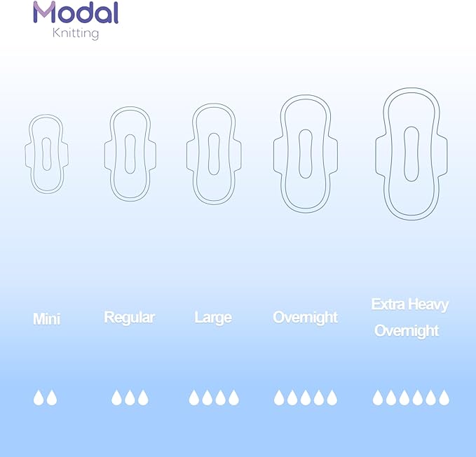 MODAL Heavy Flow Pads for Women Overnight, Unscented Sanitary Pads for Period with Wings, 14.1 Inch(360 mm), Overnight, 5 Count