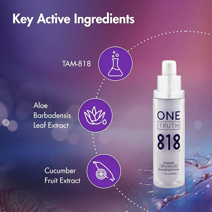 Atomiser Spritz with TAM-818 | Telomerase Activation | Anti-Aging Face Mist