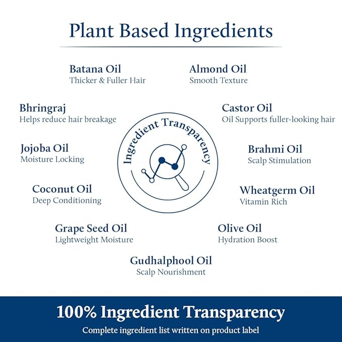 Blue Nectar Batana Oil for Thicker Hair | Pure Honduras Batana for Hair Growth with Organic Almond | Ayurvedic Hair Growth Oil for Stronger Hair (12 Herbs, 6.76 FlOz)
