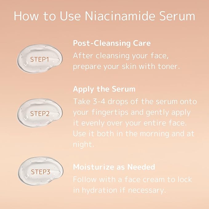 KisoCare Niacinamide 20% + Zinc PCA 4% Serum for face NAIAMID ESSENCE 30ml