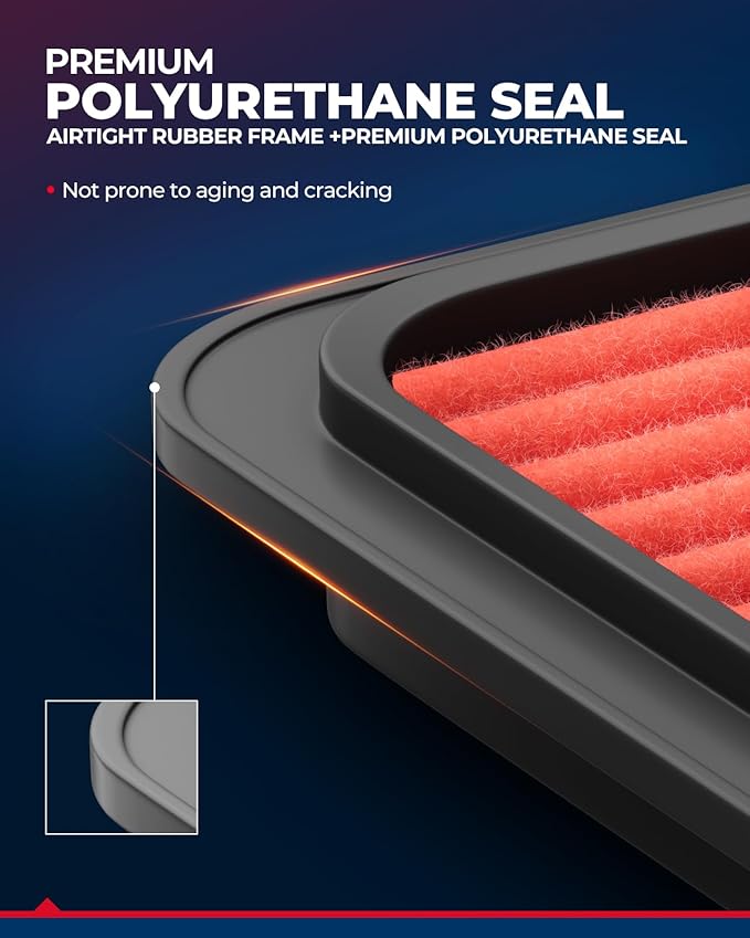 KAX Premium Engine Air Filter, CA9564 Replacement - Image 6