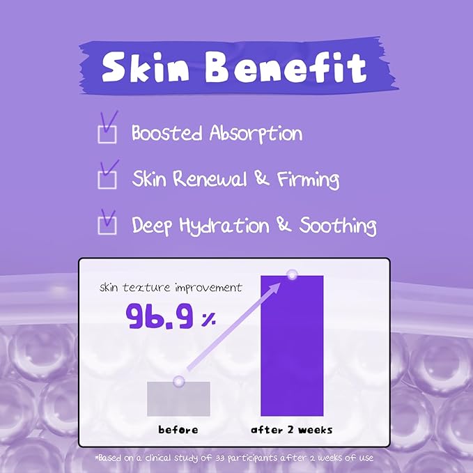 Daily Microneedle Serum "Angry Snail" – 92% Snail Mucin, Microneedle Shot 300, Cica Care, Hydration Serum, Glass Skin, Korean Beauty, 1.69 fl oz / 50ml