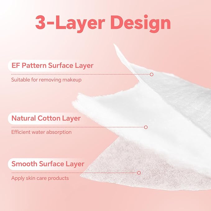 Clean Pads, 120 Count Not to Shed & Tear Face Pads, Unique Triple Layers, Textured & Ultra Soft Side, Square Cotton Pads for Makeup Removal, Cleansing, Skin Care etc.