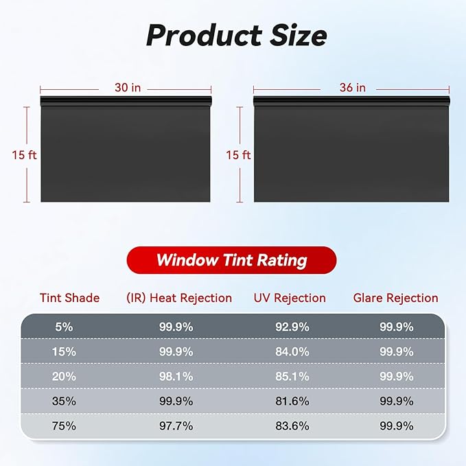 Vepagoo Nano Ceramic Car Window Tint Film 20% VLT- 24" in 15'Ft Privacy Window Tint, Blocks UV/IR Rays, Heat & Glare - Scratch Resistance Car Window Film