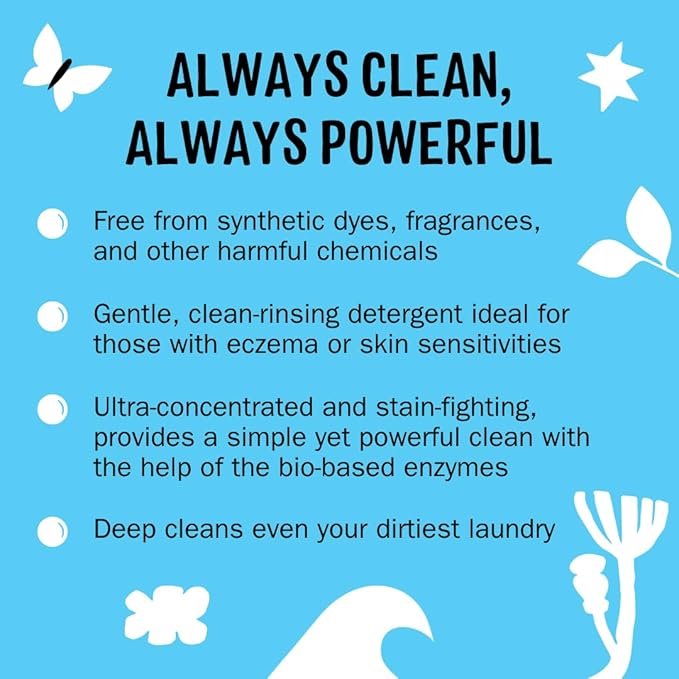 Molly's Suds Liquid Laundry Detergent | Clean Laundry Detergent Soap for Sensitive Skin | 2x Concentrated, High Efficiency (HE) (Peppermint - 200 Loads)