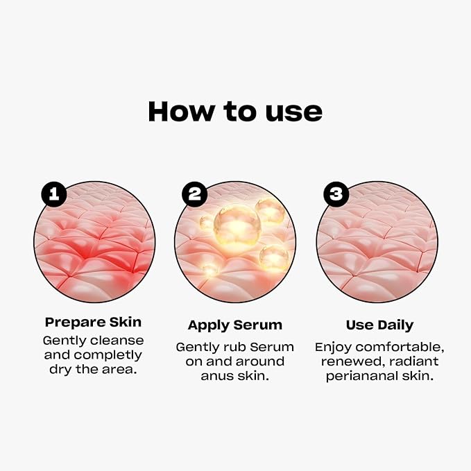 Asset Hole Serum – Soothing Daily Serum for Perianal Skin Health & Radiance – 15ml (.5oz) | Hydrates, Strengthens, Improves Skin Texture | Gentle, pH Balanced, Non-Greasy Formula