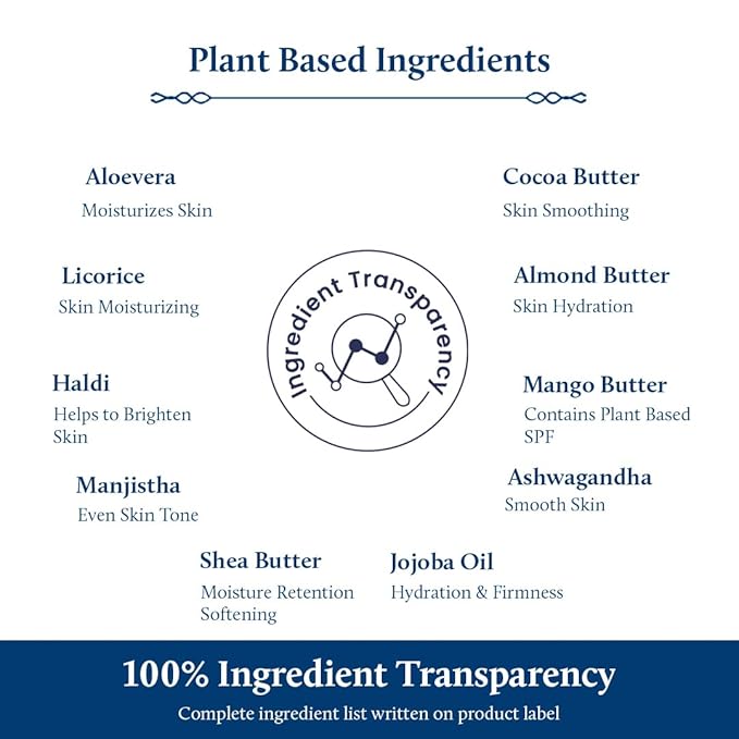 Blue Nectar Shea Butter Moisturizing Warm Vanilla and Sugar Body Lotion with Vitamin E for Hydration | Body Lotion for Dry Skin | For Women & Men (12 Herbs, 6.76 Fl oz)
