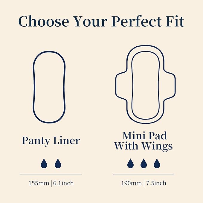 MODAL Panty Liners for Women, Unscented Sanitary Pads with Wings, Daily Thin Panty Liners, 7.5 Inch(190 mm), Mini, 20 Count