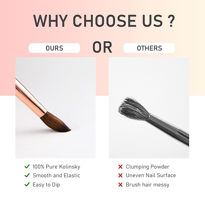 Acrylic Nail Brush Size 12, 100% Real Kolinsky Nail Brush for Acrylic Powder Application, Handmade Women Manicure Nail Extension Tool for Professional DIY Home Salon and Beginner