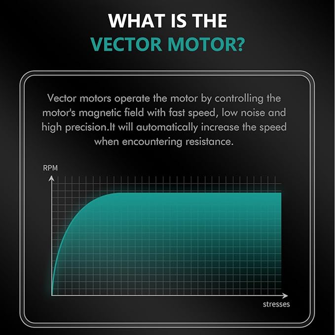 VGR 994 Vector Motor Hair Trimmer for Men, 10000 RPM Professional Hair Clippers Beard Trimmer, DLC T Blade Trimmers for Barbers, Cordless Zero Gapped Line Up Clippers with Metal Body, Travel Case