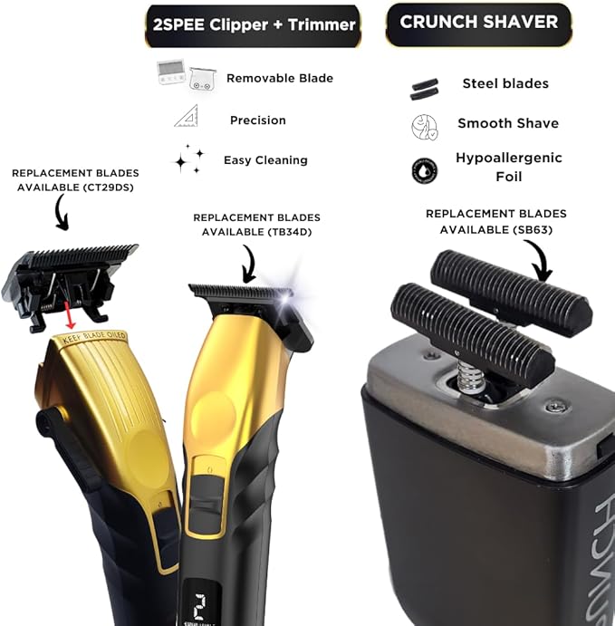 Supreme Trimmer 3-in-1 Barber Bundle | 2Spee Clipper, 2Spee Trimmer & Crunch Foil Shaver | Professional Beard Trimmer Men’s Hair Clipper Kit | (Gold)