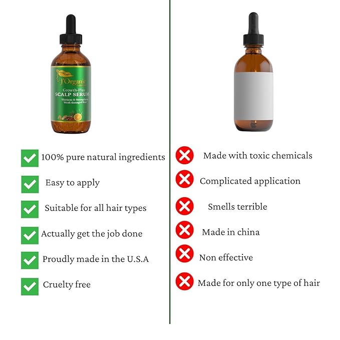 J'Organic Solutions Growth-Plus Scalp Nourishing Oil – Natural Hair Serum for Thicker Edges & Healthy Scalp (2 oz)