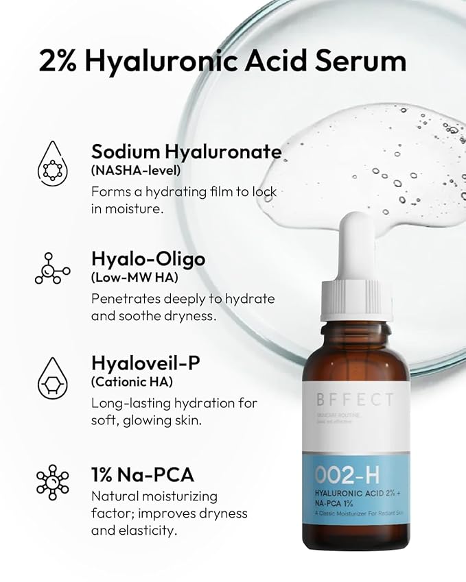Hyaluronic Acid 2% Serum - Dermatologist Developed for Weightless Hydration - Hyaluronic Acid 2% + Na-PCA 1% Serum For All Skin Types - 1 Fl Oz