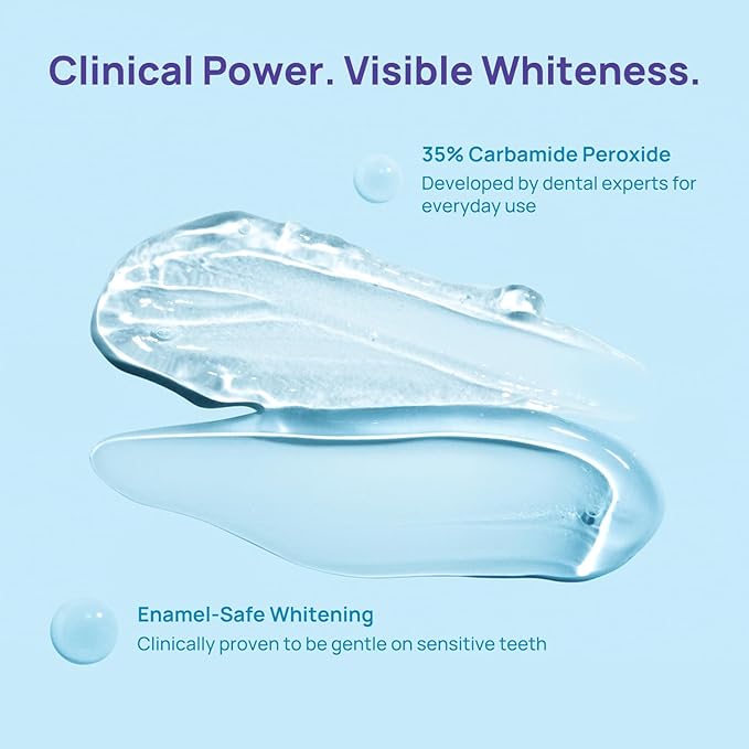 WhiteBite Pro Teeth Whitening Pens for Sensitive Teeth (4 Pens) – 35% Carbamide Peroxide Gel, Desensitizing Gel – Fast Whitening, Enamel-Safe, Travel-Friendly