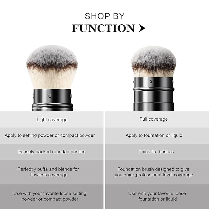 DUcare Retractable Airbrush Kabuki Brush for All Face Makeup & Foundation for Liquid, Cream and Powder Face Makeup With Aluminum Handle