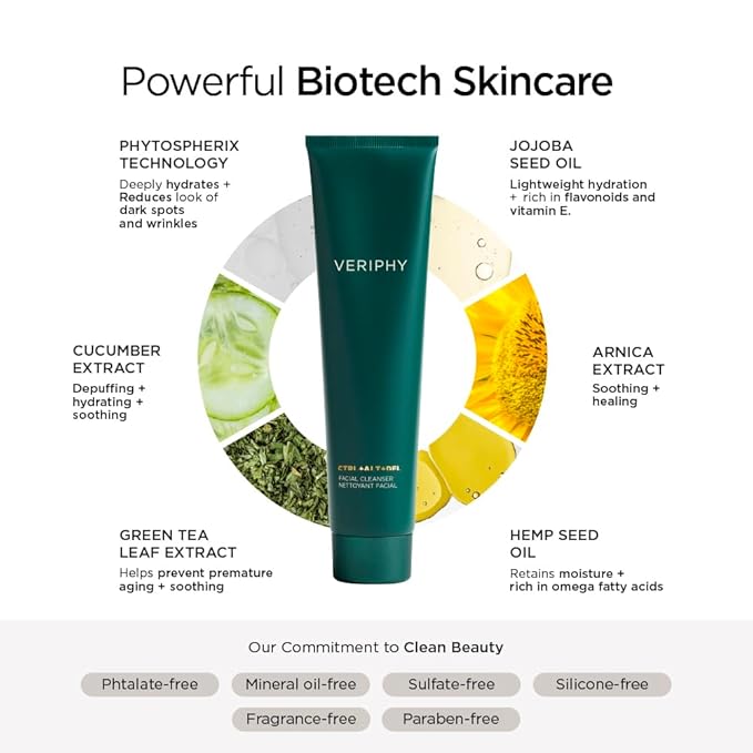 Veriphy CTRL+ALT+DEL Facial Cleanser – Hydrating Cream Cleanser with Hemp Seed Oil, Cucumber & Jojoba – Removes Makeup & Impurities – 150mL / 5 fl. oz.