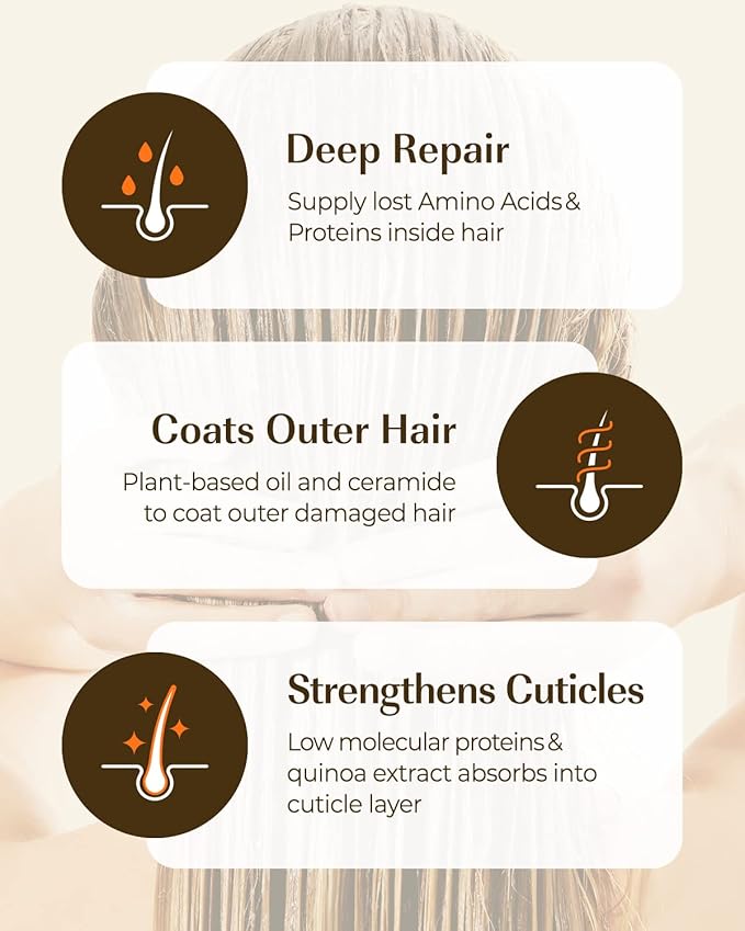 CP-1 Salon Care PREMIUM HAIR TREATMENT For Damaged Hair, 250ml