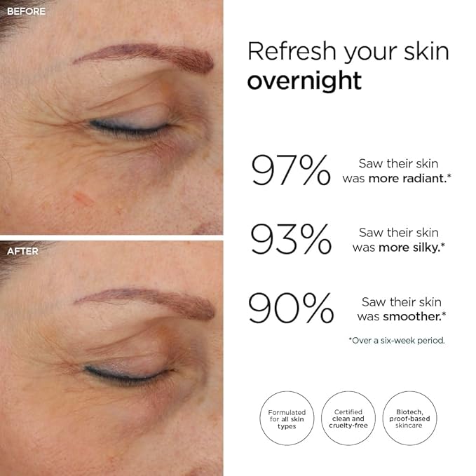 Veriphy Exfoliating AHA Facial Serum | Hydrating & Brightening Solution for Dark Spots, Fine Lines, and Wrinkles | Anti-Aging Hyaluronic Acid Serum for Face | Night Face Serum