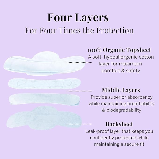 Pixie Organic Cotton Pads for Women - Ultra Thin with Wings, Leak-Proof & Moisture-Wicking for Feminine Care - Compostable, Unscented Menstrual Pads - Regular Absorbency - 12 Count