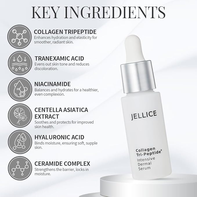 Collagen Tripeptide Face Serum – Anti-Aging & Firming Formula with Niacinamide, Hyaluronic Acid & Centella – Deep Hydration & Smoother-Looking Skin – Japanese Beauty – 1.01 fl oz