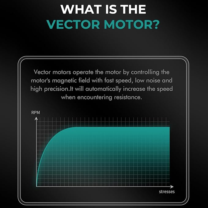 VGR 015 Professional Cordless Hair Clippers for Men, 9000 RPM Vector Motor Hair Trimmer DLC-Blade Barber Clipper for Hair Cutting with Metal Body, 1 Modular Lid in Black, Travel Case