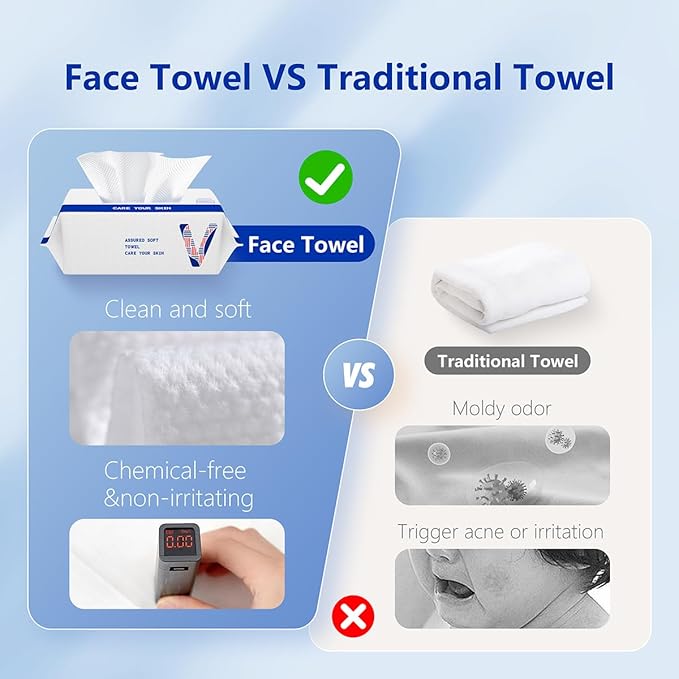 Disposable Face Towels, Cotton Makeup Remover Dry Wipes for Facial Cleansing, Facial Cloths Towelettes, Soft Face Towels for Skin Care, Facial Tissue for Travel 600 Count