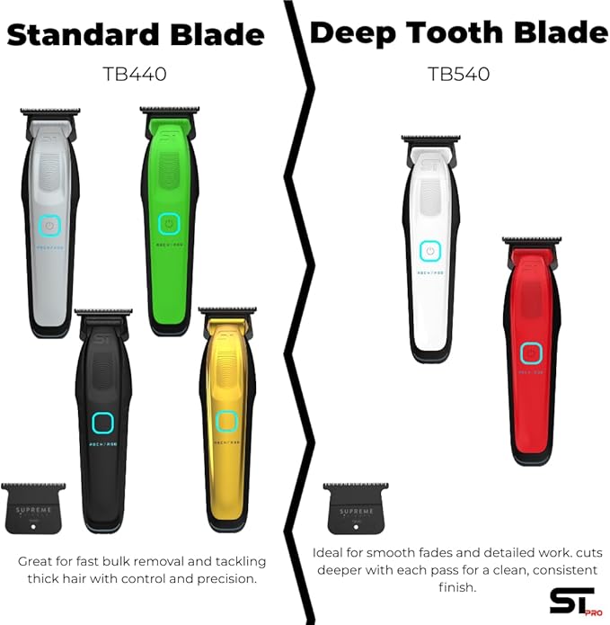 Supreme Trimmer Recharge ST777 – Professional Barber Trimmer with 2 Removable Batteries | 8000 RPM Motor, Zero Gap DLC Blades, Smart Charging Dock, USB-C Fast Charge