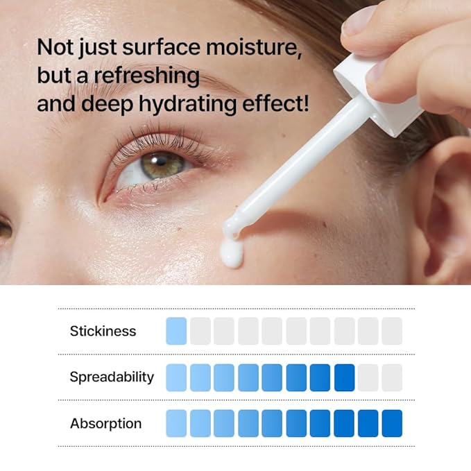 Parnell Squalane 20.04% | 30ml / 1.01 fl.oz. | Mineral Water Moisture Serum, hydrating serum for face, skin barrier serum, korean skin care, korean beauty