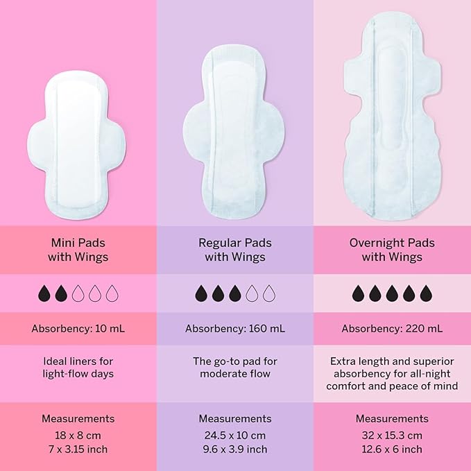 Pixie Organic Cotton Pads for Women - Ultra Thin with Wings, Leak-Proof & Moisture-Wicking for Feminine Care - Compostable, Unscented Menstrual Pads - Regular Absorbency - 12 Count