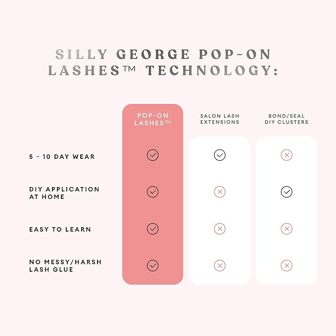 Silly George Pop-On Lashes - DIY 1-Step Pre-Glued Faux Eyelash Clusters, Natural Look Extensions, Black - Bloom, 5-7 Pair Set, Pack of 60 Clusters