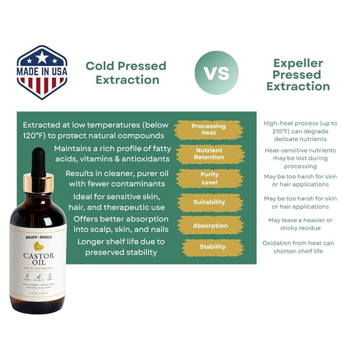 Castor Oil Organic Hexane Free — USDA Certified, 100% Pure Cold Pressed Organic Castor Oil for Hair Growth & Strength, Fuller Lashes & Eyebrows, Hydrated & Rejuvenated Skin (Finest Glass Bottle, 4OZ)