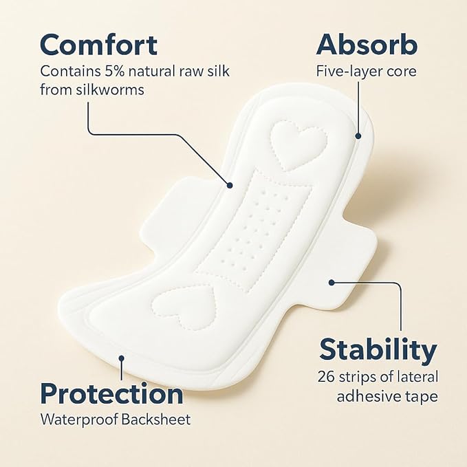 MODAL Panty Liners for Women, Unscented Sanitary Pads with Wings, Daily Thin Panty Liners, 7.5 Inch(190 mm), Mini, 10 Count