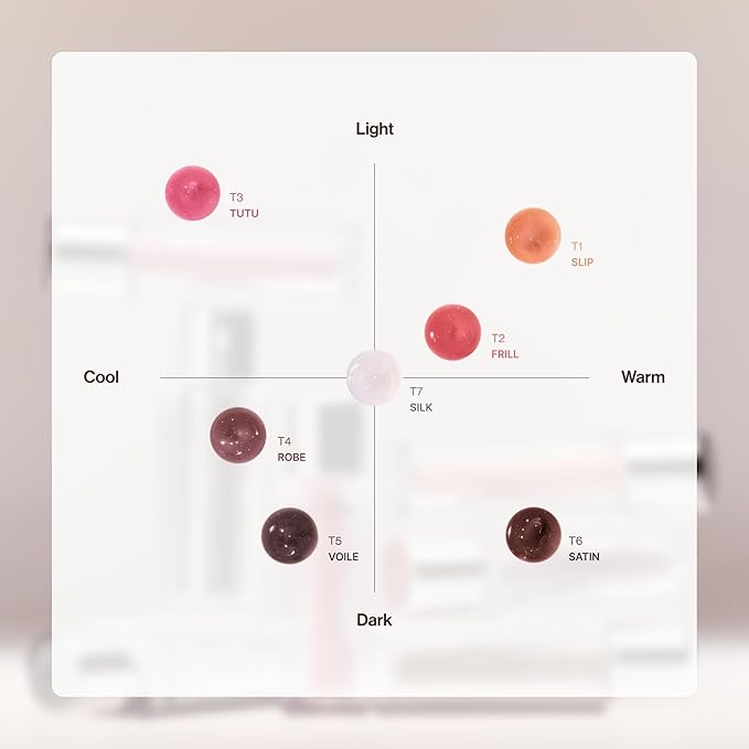 ENTROPY MAKEUP Tulle Lip Gloss, Lightweight 3D Pearl Shimmer, Ultra-Gloss High Shine, Non-Sticky Moisturizing Lip Gloss with Peptide Complex, Frill