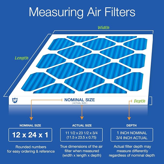 Nordic Pure 12x24x1 Pleated Air Filters MERV 7 Plus Carbon 4 Pack - Image 2