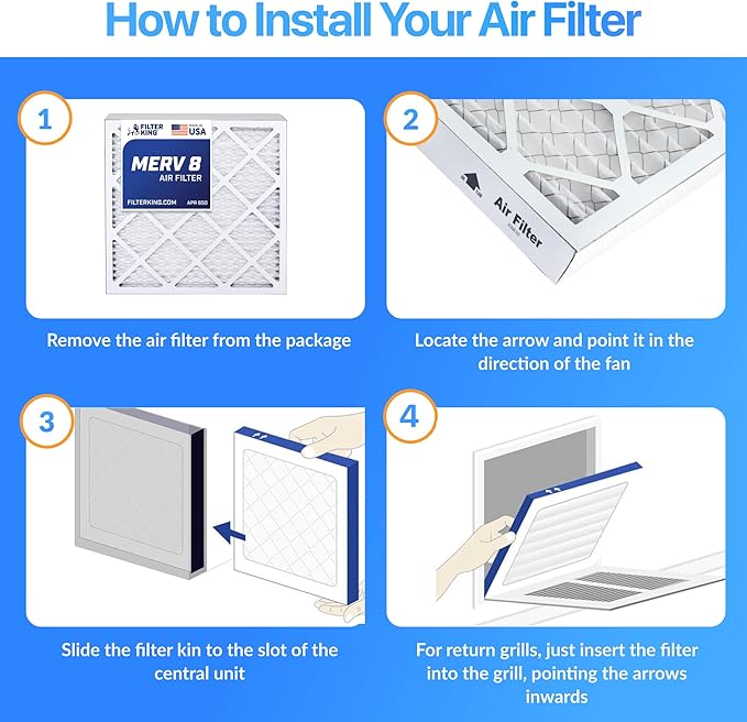Filter King 13.5x36x1 Air Filter | 4-PACK | MERV 8 HVAC Pleated A/C Furnace - Image 4