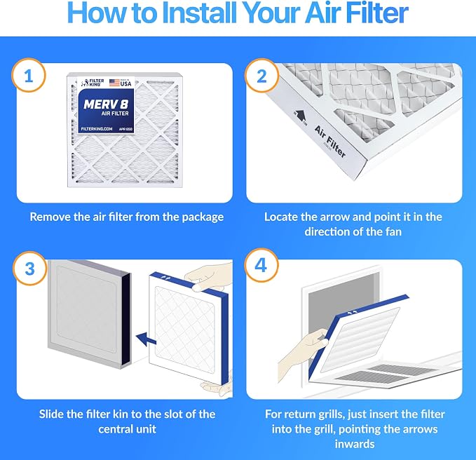 Filter King 17x59.5x1 Air Filter | 4-PACK | MERV 8 HVAC Pleated A/C Furnace - Image 4