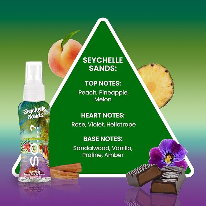 So...? Escapes Body Mist Set - Perfumes for Women - Everyday Body Spray for Women - Vegan, Cruelty Free Fragrances - Travel Size Gift Set - 6 pcs