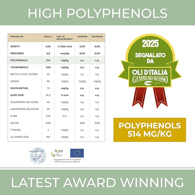 N°1 Drinking Extra Virgin Olive Oil - Italian Olive Oil from Italy 2025 Gold Awards Winner - 514 mg/kg High in Polyphenols evoo - 100% Unrefined and Cold pressed evoo for Drinking and Finishing Use