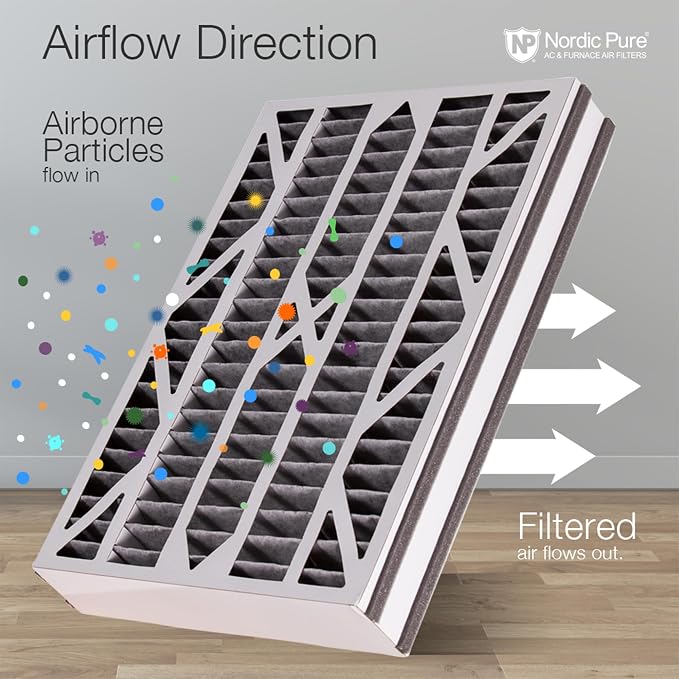 Nordic Pure 16x25x3 MERV 12 Plus Carbon Trion Air Bear Cub Replacement Air - Image 8