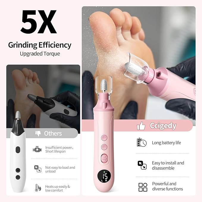 Professional Manicure Pedicure Electric Toenail Grinder Kit - Cordless Electric Nail File Set for Thick Nails Hand Feet Care ,15 Speed,Nail Drill with LED Display Ideal Gift for Men and Women-Pink