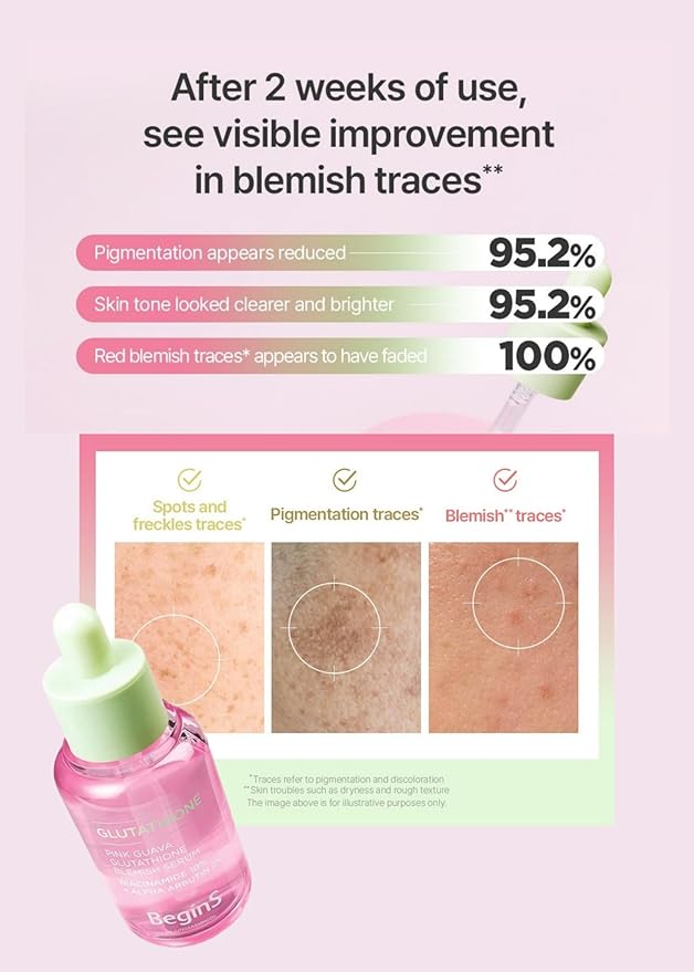 Pink Guava Glutathione Blemish Serum 1.01 Fl Oz, Uneven Skin Tone Care Serum with 99% Pure Glutathion, Niacinamide, Vitamin C, Fast-Absorbing Hydrating Texture, Korean Skincare