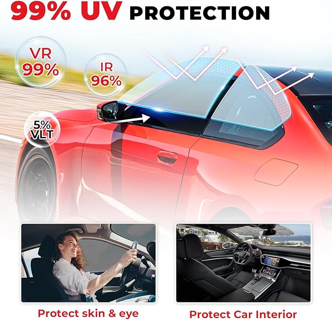 15% VLT Ceramic Car Window Tint Film (20In x 20Ft), 99% UV & 96% IRR Blocks, 5-Layer Automotive Tints for Privacy Sun & Glare Protection Heat Blocking Scratch Resistant