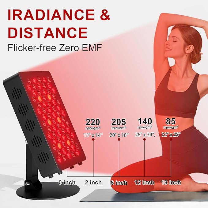 Red Light Therapy Panel for Face and Body - 600nm/660nm/810nm/850nm/940nm (70 LEDs 350W) Near Infrared Redlight Device with Timer, RC, Dual Chip for Improve Sleep, Skin Health, Pain Relief (Black)