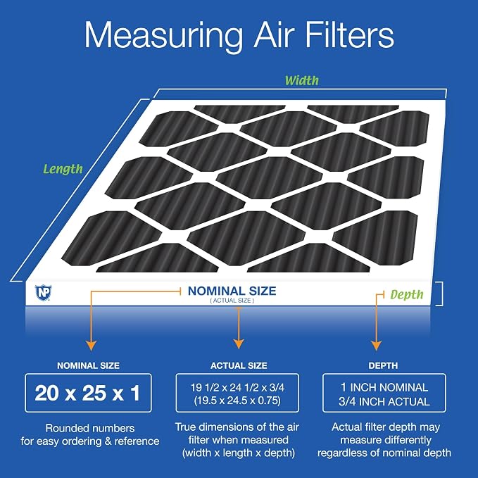 Nordic Pure 20x25x1 Pure Carbon Pleated Odor Reduction Furnace Air Filters 12 - Image 2