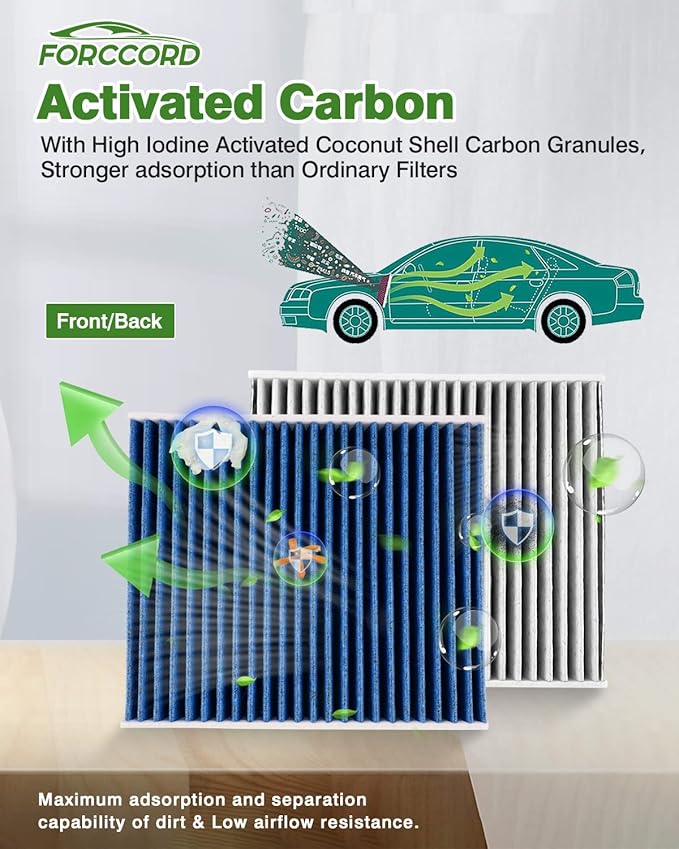 Cabin+Engine Air Filter Fit for Silverado 1500; Sierra 1500; Suburban; Tahoe - Image 4