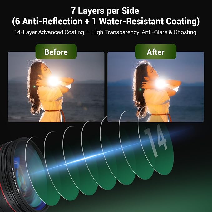 67mm Black Diffusion 1/4 & Reflectivity CPL 2 in-1 Filter - Image 6