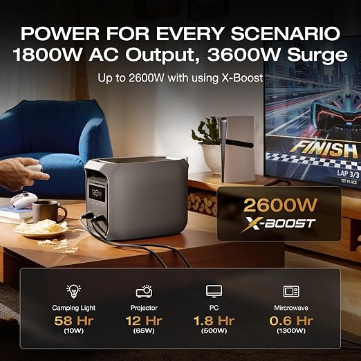 EF ECOFLOW Solar Generator DELTA 3 Classic - Image 4